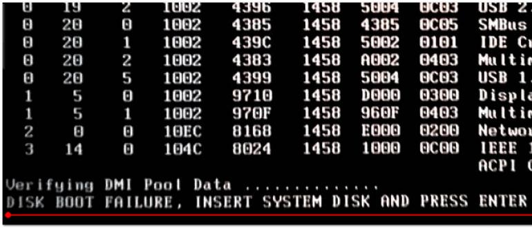 Что за папка Boot на диске C и можно ли ее удалить?