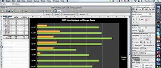 Информационные технологии «с душой»: История создания программы Excel