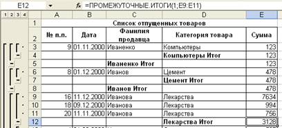 Промежуточные итоги в excel